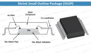 Ssop Shrink Small Outline Package Smd And Pcb Assembly Madpcb