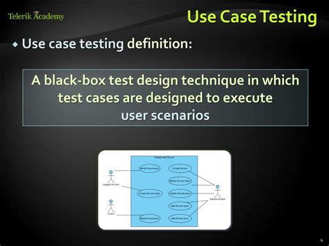 Ppt Use Case Testing Powerpoint Presentation Free Download Id 1683972