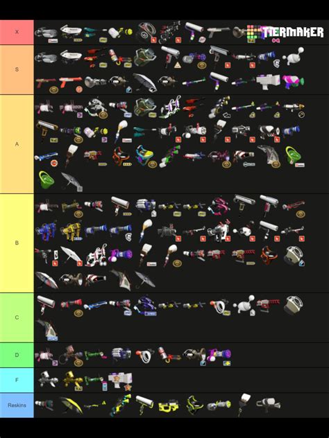 Genshin Impact Forge Weapons Tier List Tier List Armes Genshin Impact