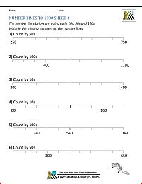 Number Line Worksheets up to 1000