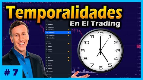 Temporalidades En El Trading Curso De Trading Gratis V Deo