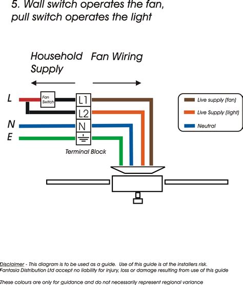 3 Speed Electric Fan Motor Wiring Diagram