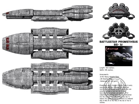 Battlestar Prometheus | Battlestar galactica, Battlestar galactica ship ...