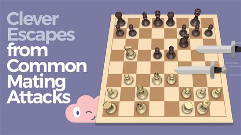 Clever Escapes from Common Mating Attacks - Chess Lessons - Chess.com