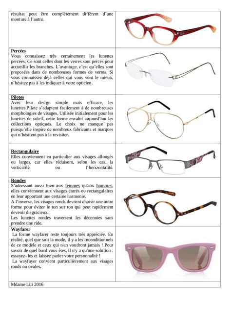 Lunettes Morphologie Visage