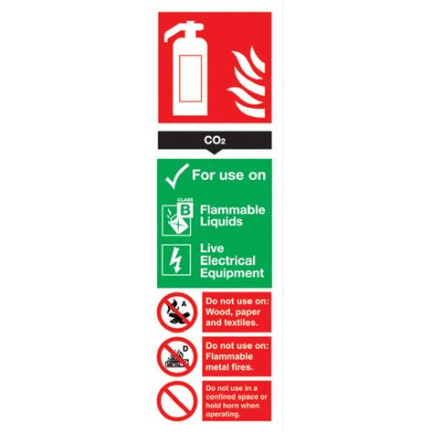 Sitesafe Fire Extinguisher Sign Cromwell Tools