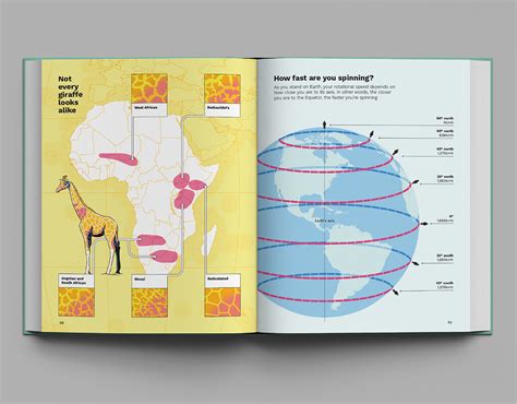 Wild Maps – A Nature Atlas for Curious Minds :: Behance