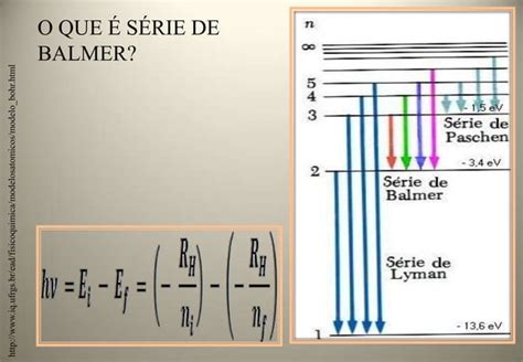 Aula Prote O Radiol Gica Ppt