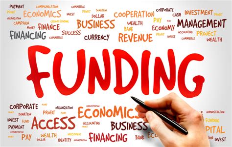 Ways To Get Funding For A Business