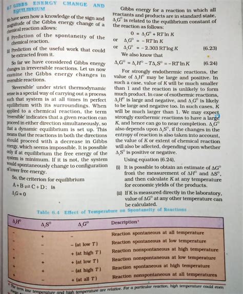 47 Gibbs Energy Equilibrium Chemical Reaction Allows