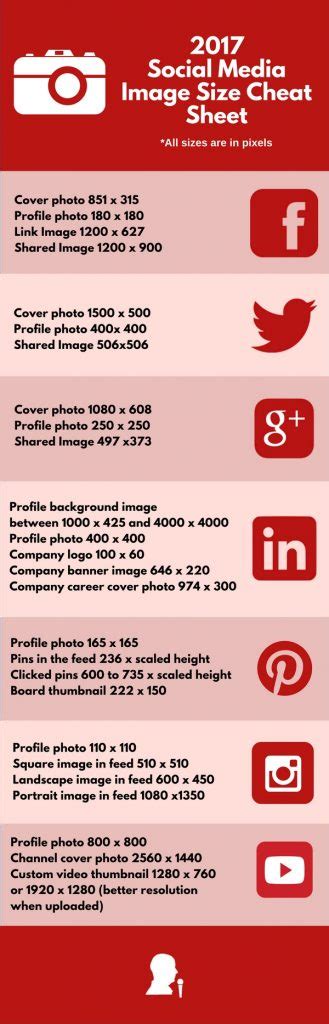 Get Your Image Sizes Right with This Social Media Image Size Cheat Sheet