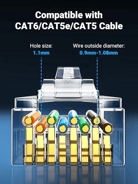 UGREEN CAT 6 UNSHIELDED RJ45 MODULAR PLUGS 100 PACK 60558