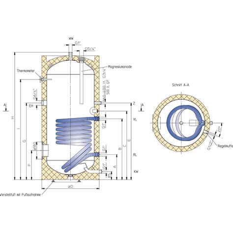 ELG Metall eG Lübben Fachgroßhandel FORMAT Warmwasserspeicher HT