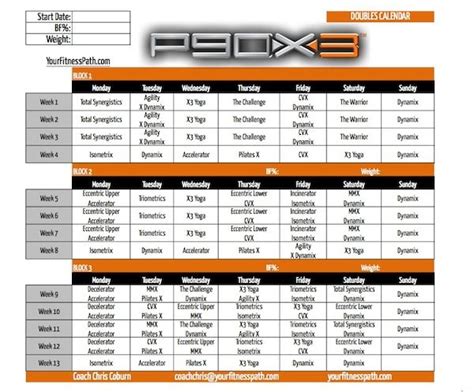 P90x3 calendar, P90x3 schedule, P90x3