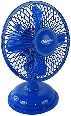 Amazon Comfort Zone CZ5USB 5 Mini Oscillating Desk Fan Dual