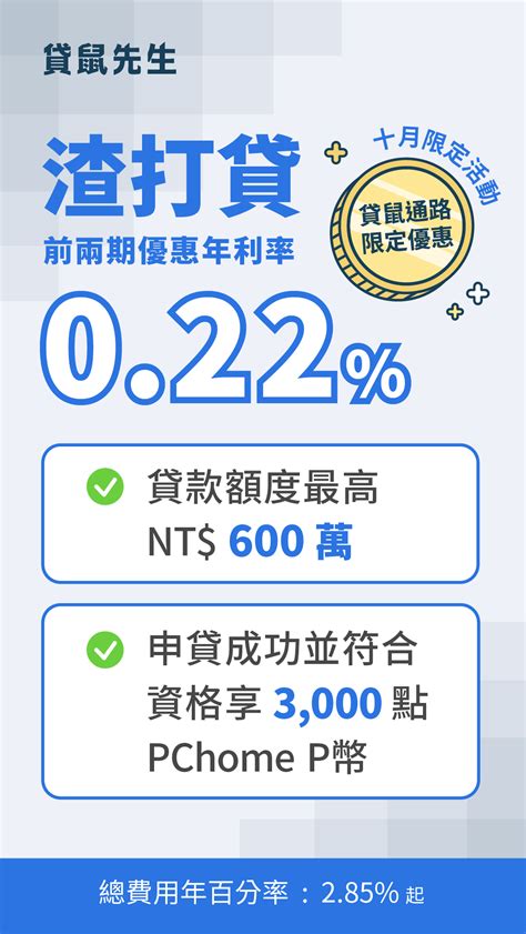 青農貸款、補助要怎麼申請？一次看懂青農貸款最高1000萬申請條件與流程 Roocash