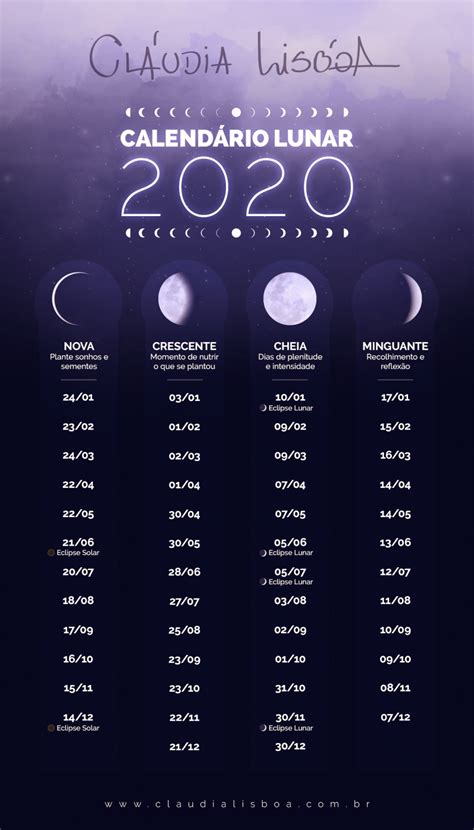 Calendario Lunar 2020 Veja Dias De Entrada Das Fases Da Lua Images