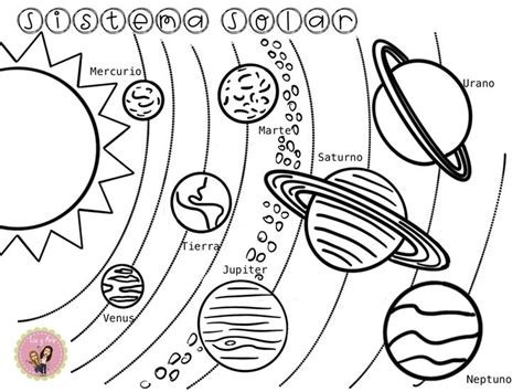 Sistema Solar 3 Sistema Solar Para Colorear Planetas Para Colorear Actividades Planetas