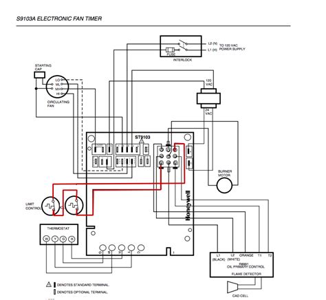 Understanding Furnace Fan Limit Switch Wiring Diagrams Moo Wiring