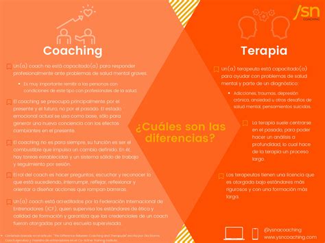 Coaching o terapia Cuál es la diferencia YSN Coaching