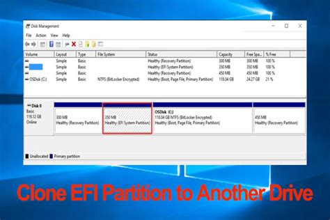 How To Clone EFI Partition To Another Drive On Windows 11 10