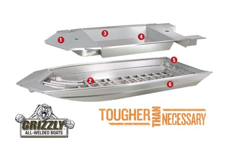 Tracker Boats Quality Manufacturing