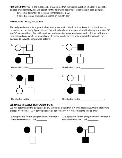 Introduction To Pedigrees