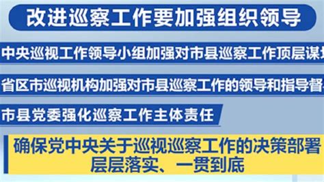 《中央巡视工作规划（2023—2027年）》印发，改进市县巡察工作，推动巡视监督向下延伸 高清1080p在线观看平台 腾讯视频