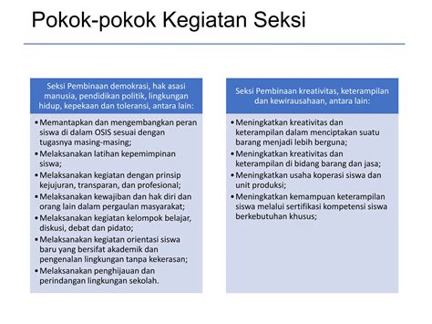 Organisasi Osis Siswa Intra Sekolah Pptx