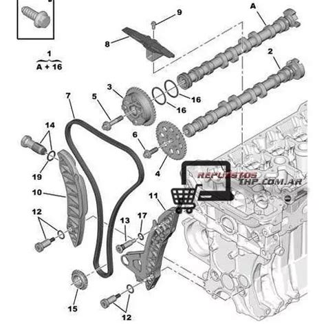 Kit Distribucion 5 Piezas Peugeot Citroen Ds Mini Thp