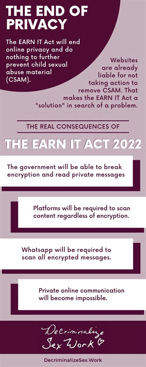 What Would The Earn It Act Do Decriminalize Sex Work