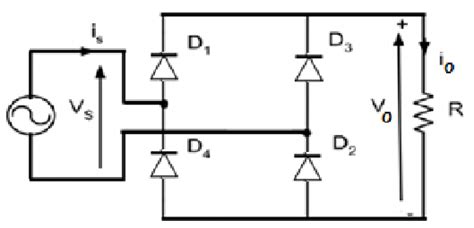 Single Phase Uncontrolled Full Wave Rectifier Circuit Wit Resistive