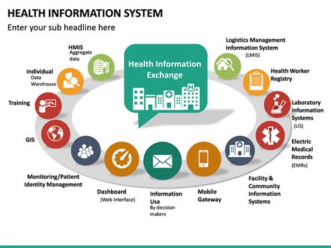 Health Information System PowerPoint Template | SketchBubble