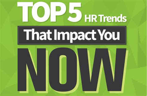 Top 5 Hr Trends That Impact You Now Hrtechdepot