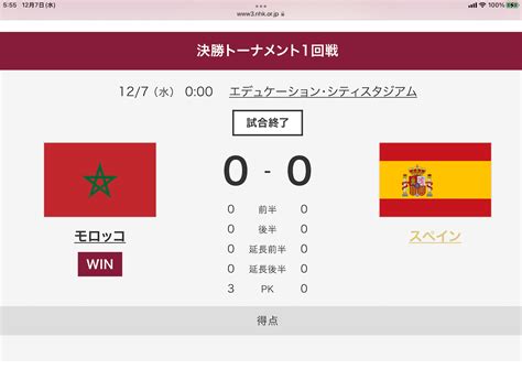 12月7日（水）ベスト8を決める最後の試合、モロッコの勝利2010年以来初のベスト8入り、ポルトガル優勝候補ナンバー1だ Yuken1220 S Diary