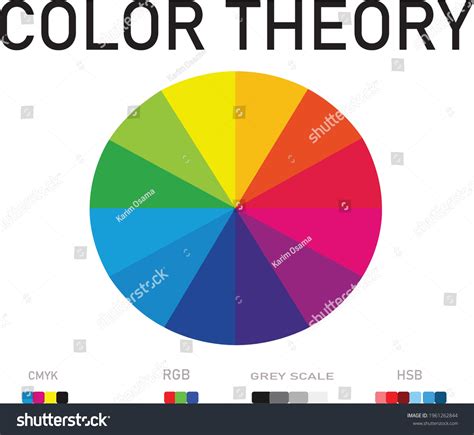 Color Wheel Color Palette Rgb Hsb Stock Vector Royalty Free