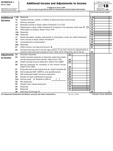 IRS Form 1040 Schedule 1 Download Fillable PDF Or Fill | 1040 Form ...