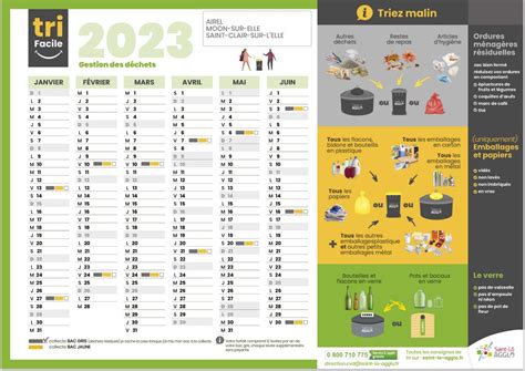 Calendrier de collecte des ordures ménagères 2023 Bien vivre à Saint