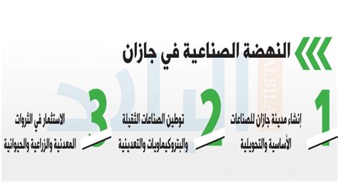 الصناعات التحويلية قطاع واعد ضمن الرؤية صحيفة البلاد