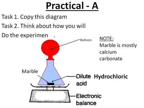 Conservation Of Mass Teaching Resources