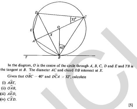 Equation Of Tangent To Circle Worksheet Tes - Tessshebaylo