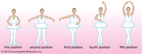 ballet - Kids | Britannica Kids | Homework Help