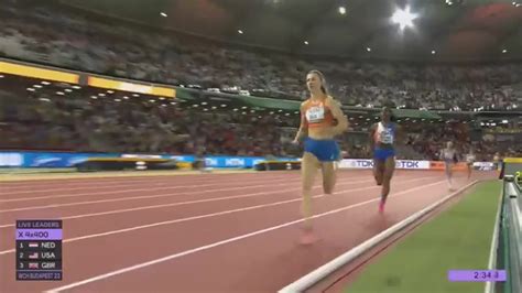 Us Sports Track And Field Featuring Team Usa Claims World Record Via