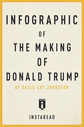 Infographic Of The Making Of Donald Trump By David Cay Johnston By