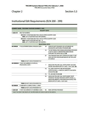 Fillable Online Manuals Tricare Osd Institutional Edit Requirements