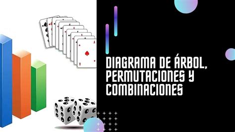 Diagrama de árbol permutaciones y combinaciones YouTube