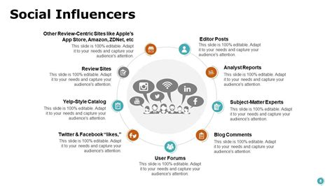 Data Science Powerpoint Presentation Slides | Presentation Graphics | Presentation PowerPoint ...