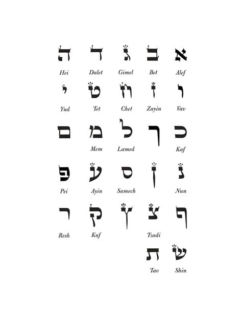 Hebrew Alphabet Letters Aleph Bet Board Ashurit Font With Etsy