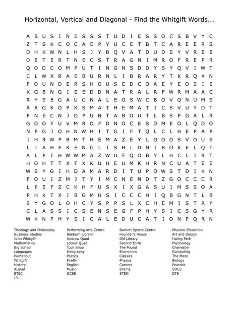 Horizontal Vertical And Diagonal Find The Whitt Words Word