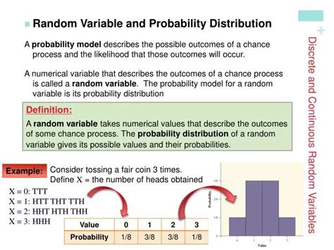 PPT Discrete And Continuous Random Variables PowerPoint Presentation